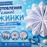 Майстер-клас із виготовлення об’ємної сніжинки з ажурних серветок