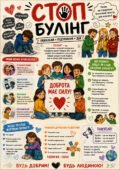 Плакат «СТОП булінг»