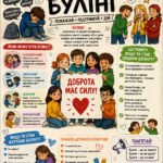 Плакат «СТОП булінг»