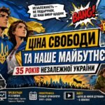 «Ціна свободи та наше майбутнє: 35 років Незалежної України»: методичний комплекс до Дня Незалежності