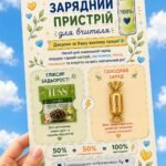 Листівка «Зарядний пристрій для вчителя». Привітання для вчителів з 1 вересня від учнів, батьків.