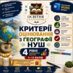 КРИТЕРІЇ ОЦІНЮВАННЯ З ГЕОГРАФІЇ НУШ 4 РІВНЯ НАВЧАЛЬНОГО ПОСТУПУ | ГОТОВИЙ WORD