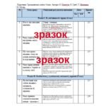 Фото розробки: КАЛЕНДАРНО-ТЕМАТИЧНЕ ПЛАНУВАННЯ З ГРОМАДЯНСЬКОЇ ОСВІТИ 6 КЛАС (О. Пометун).