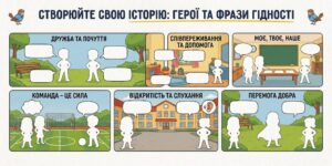 Інтерактивний Перший урок «Мова Гідності: Створюємо власний комікс поваги» (Конспект + Повний комплект макетів та стікерів)