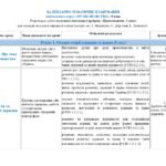 Фото розробки: Календарно-тематичне планування ПРАВОЗНАВСТВО 9 клас (авт. Т. Філіпенко, Є. Дергачов, Г. Ломакіна)