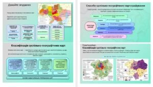 Презентація. Карти суспільних явищ і процесів. 9 клас НУШ. Програма Запотоцького С.П.