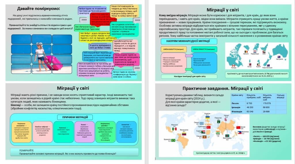 Головне зображення розробки: Презентація. Міграції. 9 клас НУШ. Програма Запотоцького С.П.