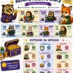 Фото розробки: ⭐ «ЗІРКОНИ — валюта нашого класу» — система мотивації та заохочення учнів