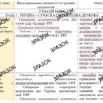 Фото розробки: Календарно-тематичне планування з ГР. Досліджуємо історію і суспільство (інтегрований курс) 5 клас 35 годин за підручником Васильків