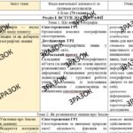 Фото розробки: Календарно-тематичне планування з ГР курсу Географія 6 клас НУШ. 70 годин, за підручником Кобернік