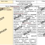 Фото розробки: КТП з ГР курсу Історія України 8 клас НУШ. 52 годин, за підручником Пометун