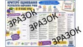 КРИТЕРІЇ ОЦІНЮВАННЯ РЕЗУЛЬТАТІВ НАВЧАННЯ УЧНІВ З УКРАЇНСЬКОЇ ЛІТЕРАТУРИ  5–9 КЛАСІВ НУШ