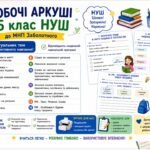 Фото розробки: Робочі аркуші 5 клас НУШ до МНП О. Заболотного. Тема: “Вступ. Повторення”