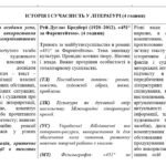 Фото розробки: НАВЧАЛЬНА ПРОГРАМА ІЗ ЗАРУБІЖНОЇ ЛІТЕРАТУРИ, 9 клас НУШ. Підручник: О.Ніколенко (1,5 год/52,5 год))