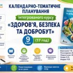 Календарно-тематичне планування «Здоров’я, безпека та добробут» — 9 клас НУШ. Підручник: Воронцова Т. (17 год)
