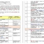 Фото розробки: Календарно-тематичне планування з української літератури для 9 класу НУШ, О.Авраменко (2 год)