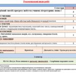 Фото розробки: КТП із зарубіжної літератури. 5 клас НУШ. Підручник: О.Ніколенко (2 год на тиждень)