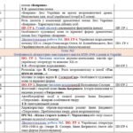 Фото розробки: Календарно-тематичний план з української літератури для 9 класу НУШ. Підручник: О.Яценко (70 год/2 год)