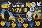 Оформлення дошки до Дня пам’яті захисників України 💙💛