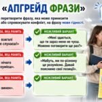 Фото розробки: Перший урок 2026 “Мова гідності” за рекомендаціями Міністерства освіти і науки України (презентація+конспект+робочі аркуші)