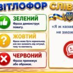 Фото розробки: Меганабір. ✨ ПЕРШИЙ УРОК «МОВА ГІДНОСТІ» — ГОТОВИЙ КОМПЛЕКТ ДЛЯ ПРОВЕДЕННЯ УРОКУ! 💙💛