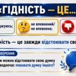 Фото розробки: Перший урок 2026 “Мова гідності” за рекомендаціями Міністерства освіти і науки України (презентація+конспект+робочі аркуші)