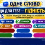 Фото розробки: Перший урок 2026 “Мова гідності” за рекомендаціями Міністерства освіти і науки України (презентація+конспект+робочі аркуші)