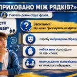 Фото розробки: Перший урок 2026 “Мова гідності” за рекомендаціями Міністерства освіти і науки України (презентація+конспект+робочі аркуші)