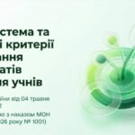 ПРЕЗЕНТАЦІЯ. Наказ МОН України від 04.05.2026 № 722 (зі змінами від 29.06.2026 №1001).