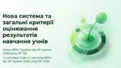 ПРЕЗЕНТАЦІЯ. Наказ МОН України від 04.05.2026 № 722 (зі змінами від 29.06.2026 №1001).