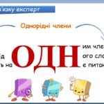 Фото розробки: Презентація “Однорідні члени речення” (8 клас НУШ за підручником А.В.Онатій, Т.П.Ткачука)