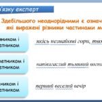 Фото розробки: Презентація “Однорідні й неоднорідні означення” (8 клас НУШ за підручником А.В.Онатій, Т.П.Ткачука)