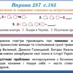 Фото розробки: Презентація “Узагальнювальні слова в реченнях з однорідними членами” (8 клас НУШ за підручником А.В.Онатій, Т.П.Ткачука)