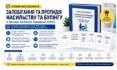 Положення про запобігання та протидія насильству і булінгу + весь пакет документів!!!!!!!!
