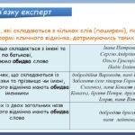 Фото розробки: Презентація “Звертання непоширені та поширені. Розділові знаки при них” (8 клас НУШ за підручником А.В.Онатій, Т.П.Ткачука)