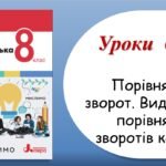 Презентація “Порівняльний зворот. Виділення порівняльних зворотів комами” (8 клас НУШ за підручником А.В.Онатій, Т.П.Ткачука)