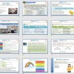 Фото розробки: Усі презентації з теми “Словосполучення” для 8 класу НУШ за підручником А.В.Онатій, Т.П.Ткачука