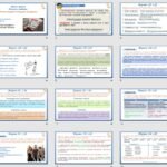 Фото розробки: Усі презентації з теми “Другорядні члени речення” для 8 класу НУШ за підручником А.В.Онатій, Т.П.Ткачука
