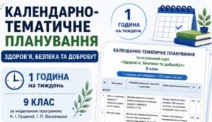 Календарно-тематичне планування ЗБД, 9 клас, за модельною навчальною програмою Н. І. Гущиної, І. П. Василашко на 2026/2027 навчальний рік