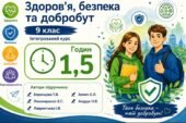 Календарно-тематичне планування ЗБД, 9 клас, за модельною навчальною програмою Воронцової Т.В. та інш. на 2026/2027 навчальний рік.