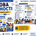 💙💛 БУКЛЕТ «МОВА ГІДНОСТІ» — СЛОВА МАЮТЬ СИЛУ! (2 варіанти) для Першого уроку учнів 7-11 класів