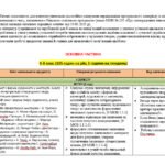 Фото розробки: НАВЧАЛЬНА ПРОГРАМА з ІНТЕГРОВАНОГО КУРСУ ЛІТЕРАТУР(української та зарубіжної) 9 кл. НУШ. ЯЦЕНКО Т.О.(105 год /3 год на тиждень)