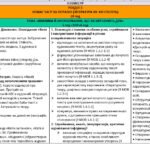 Фото розробки: НАВЧАЛЬНА ПРОГРАМА. Українська література 9 кл. НУШ. АРХИПОВА В.П.(53 год / 1,5 год на тиждень)