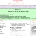 Фото розробки: НАВЧАЛЬНА ПРОГРАМА. Українська мова 6 кл. НУШ. ЗАБОЛОТНИЙ О.В. (140 год / 4 год на тиждень)