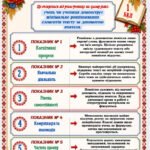 Фото розробки: КРИТЕРІЇ ОЦІНЮВАННЯ навчальних досягнень учнів з УКРАЇНСЬКОЇ ЛІТЕРАТУРИ для 5-9 кл.НУШ