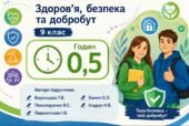 Календарно-тематичне планування ЗБД, 9 клас, за модельною навчальною програмою Воронцової Т.В. та інш. на 2026/2027 навчальний рік.