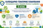 Календарно-тематичне планування ЗБД, 5 клас, за модельною навчальною програмою Воронцової Т.В. та інш. на 2026/2027 навчальний рік.