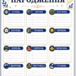 Фото розробки: Новинка. 📚✨ КЛАСНИЙ КУТОЧОК — усе необхідне для красивого оформлення класу! ✨📚