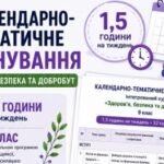 Календарно-тематичне планування ЗБД, 9 клас, за модельною навчальною програмою Н. І. Гущиної, І. П. Василашко на 2026/2027 навчальний рік