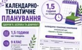Календарно-тематичне планування ЗБД, 9 клас, за модельною навчальною програмою Н. І. Гущиної, І. П. Василашко на 2026/2027 навчальний рік